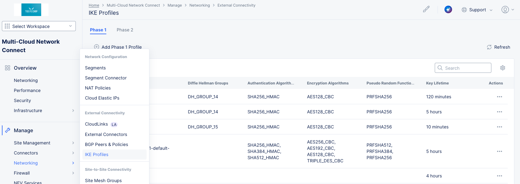 Figure: IKE Profiles Page
