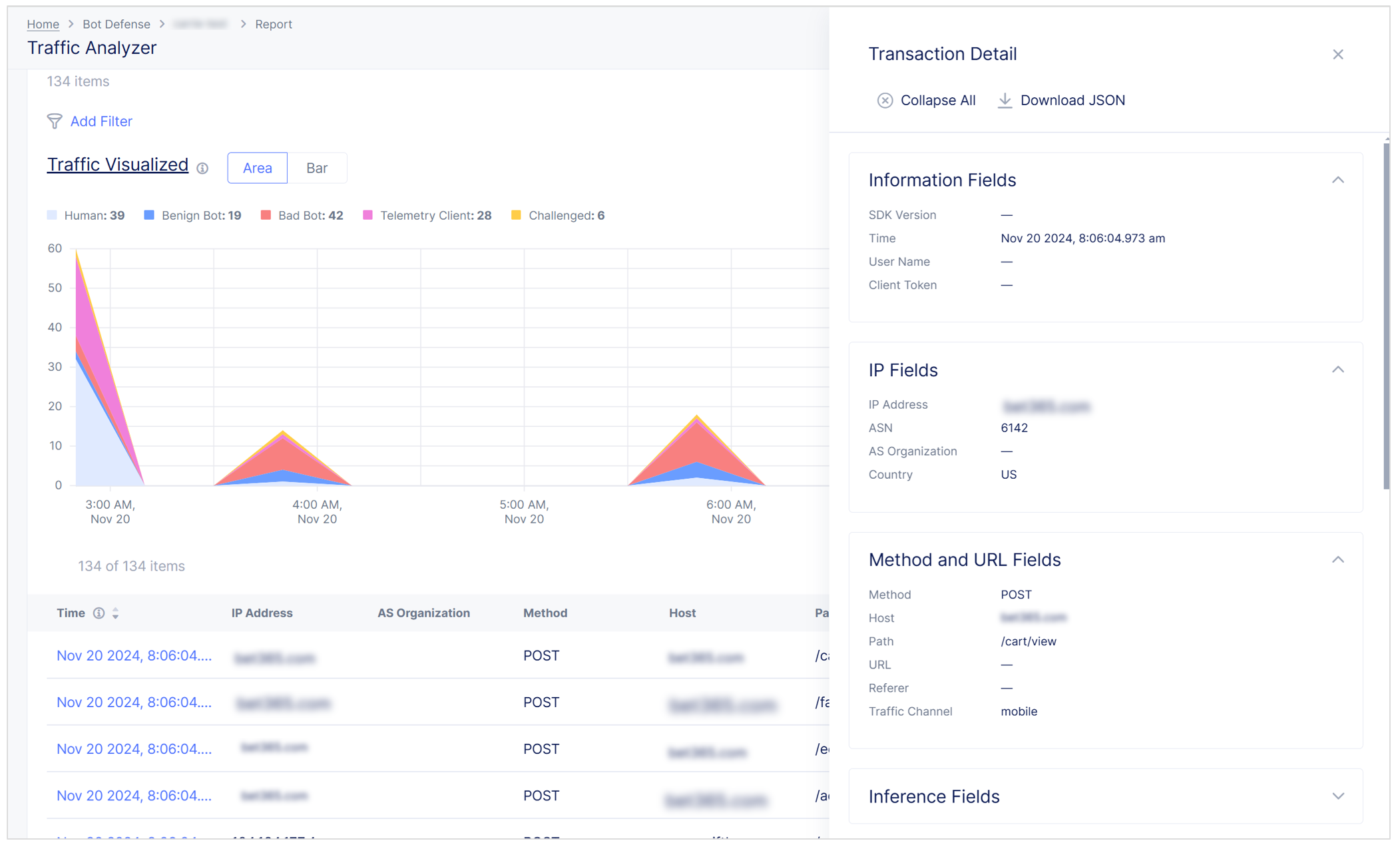Figure: Transaction Detail