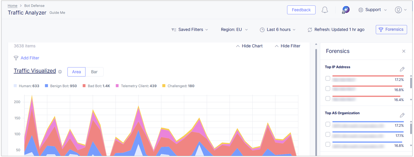 Figure: Forensics Panel